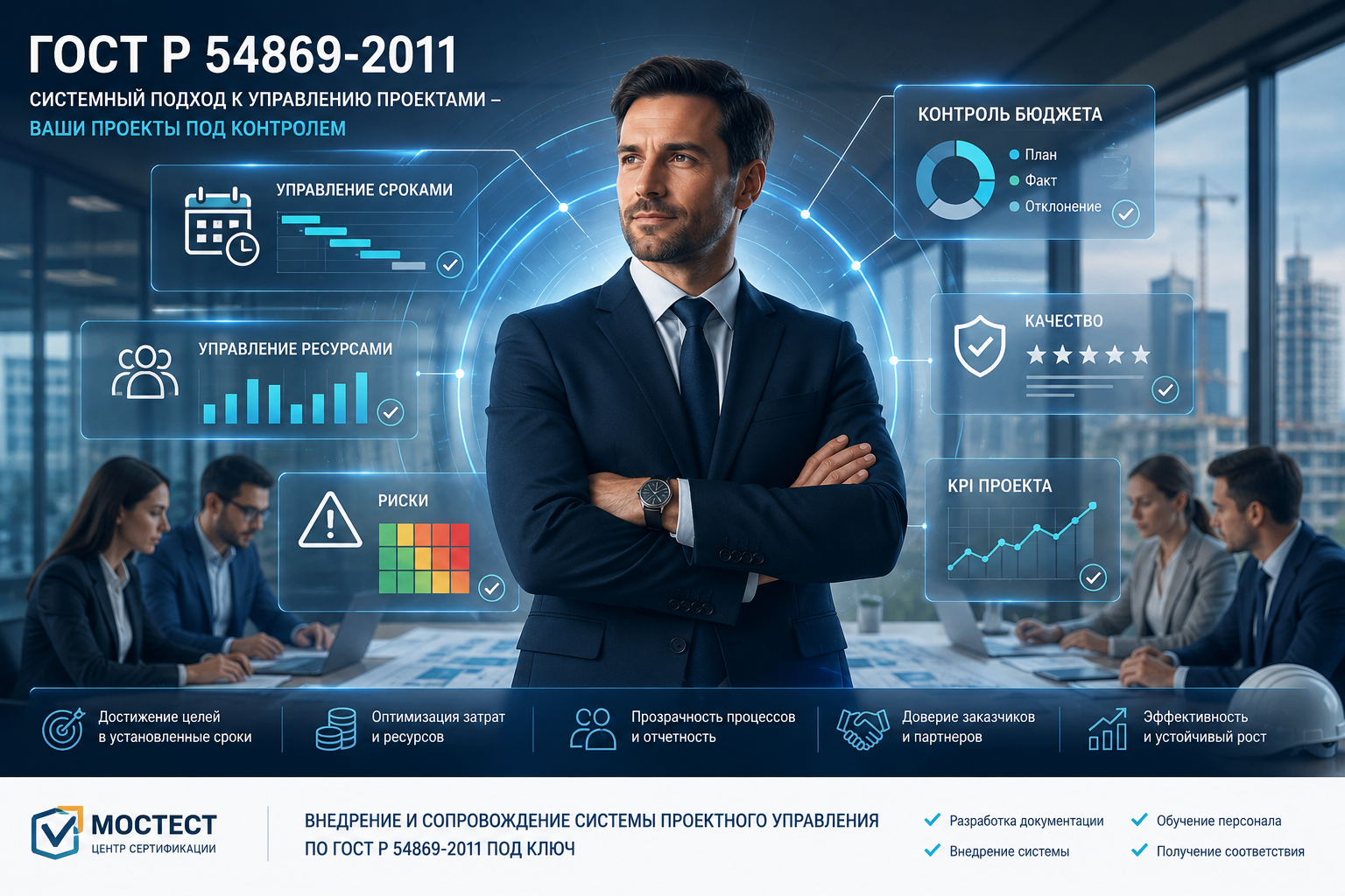 ГОСТ Р 54869-2011 — стандарт проектного менеджмента