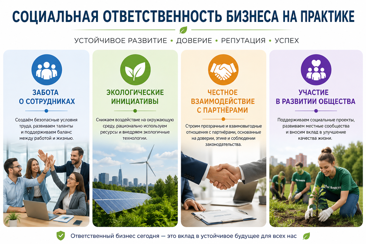 ГОСТ Р ИСО 26000 — социальная ответственность организаций