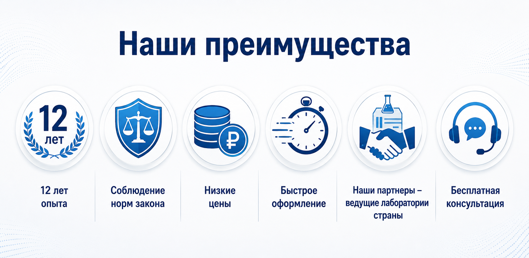 Оформление сертификата соответствия ТР ТС в Мостест